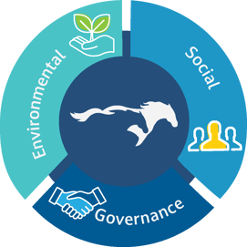 ESG Logo_wheel