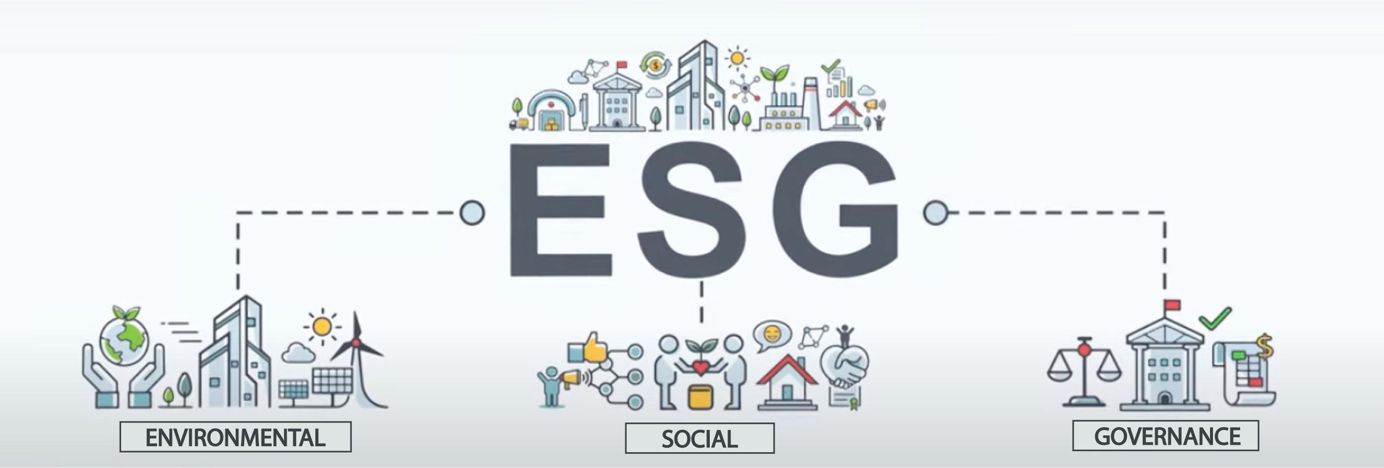 What the heck is ESG and why does it matter to me?